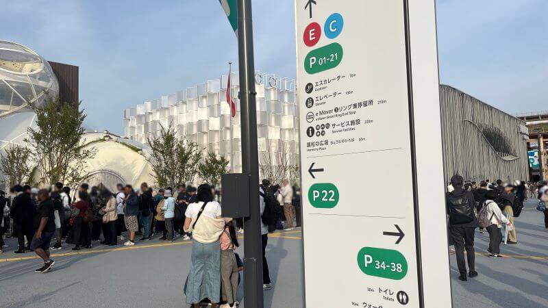 表示