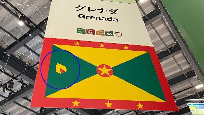 グレナダの国旗にナツメグ