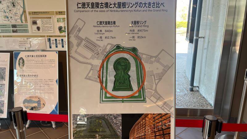 大屋根リングの大きさ