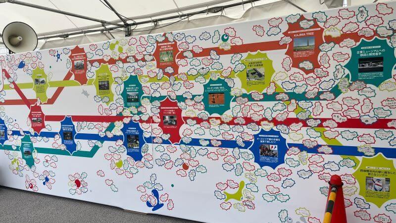 メッセージボード 